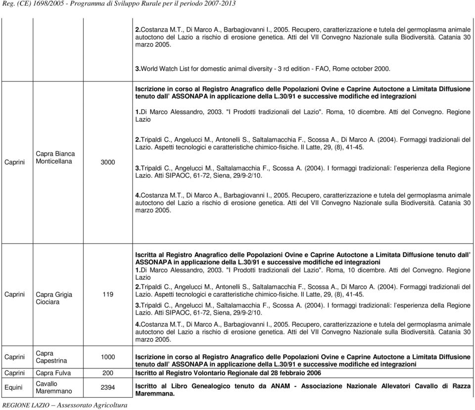 Iscrizione in corso al Registro Anagrafico delle Popolazioni Ovine e Caprine Autoctone a Limitata Diffusione tenuto dall ASSONAPA in applicazione della L.