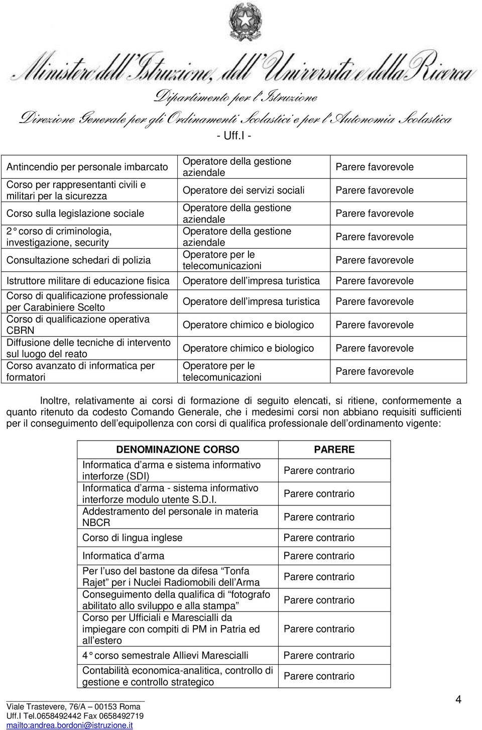 intervento sul luogo del reato Corso avanzato di informatica per formatori Inoltre, relativamente ai corsi di formazione di seguito elencati, si ritiene, conformemente a quanto ritenuto da codesto