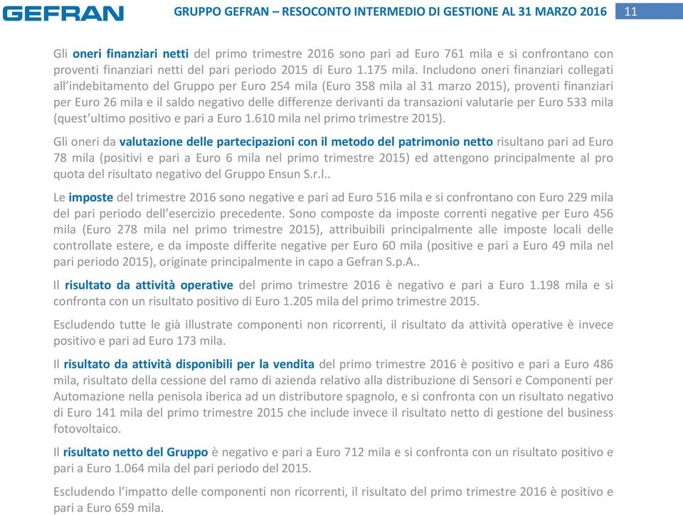 derivanti da transazioni valutarie per Euro 533 mila (quest ultimo positivo e pari a Euro 1.610 mila nel primo trimestre 2015).