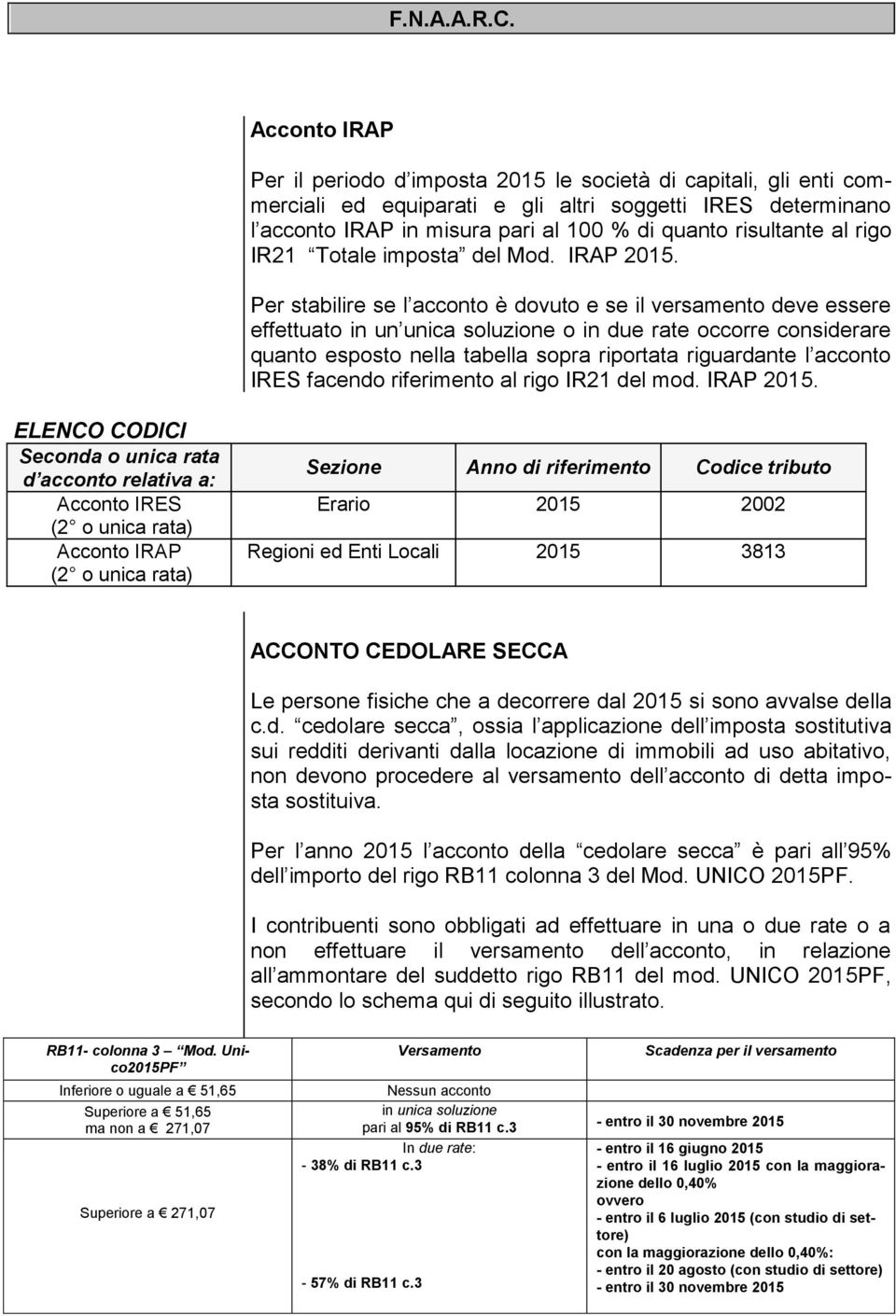 Per stabilire se l acconto è dovuto e se il versamento deve essere effettuato in un unica soluzione o in due rate occorre considerare quanto esposto nella tabella sopra riportata riguardante l