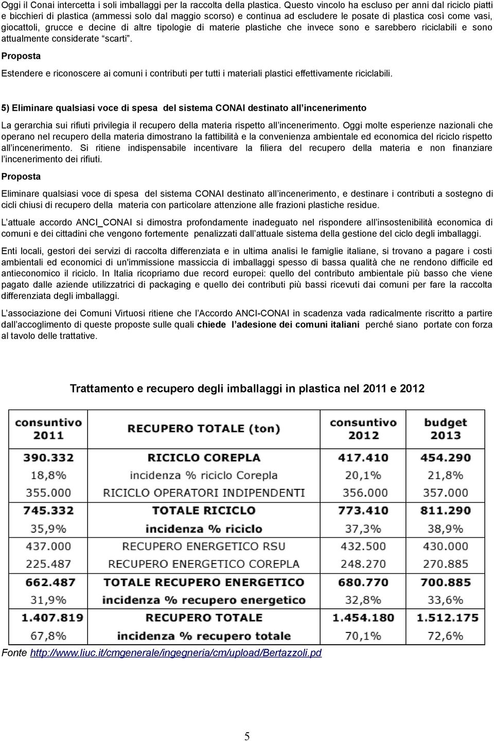 decine di altre tipologie di materie plastiche che invece sono e sarebbero riciclabili e sono attualmente considerate scarti.