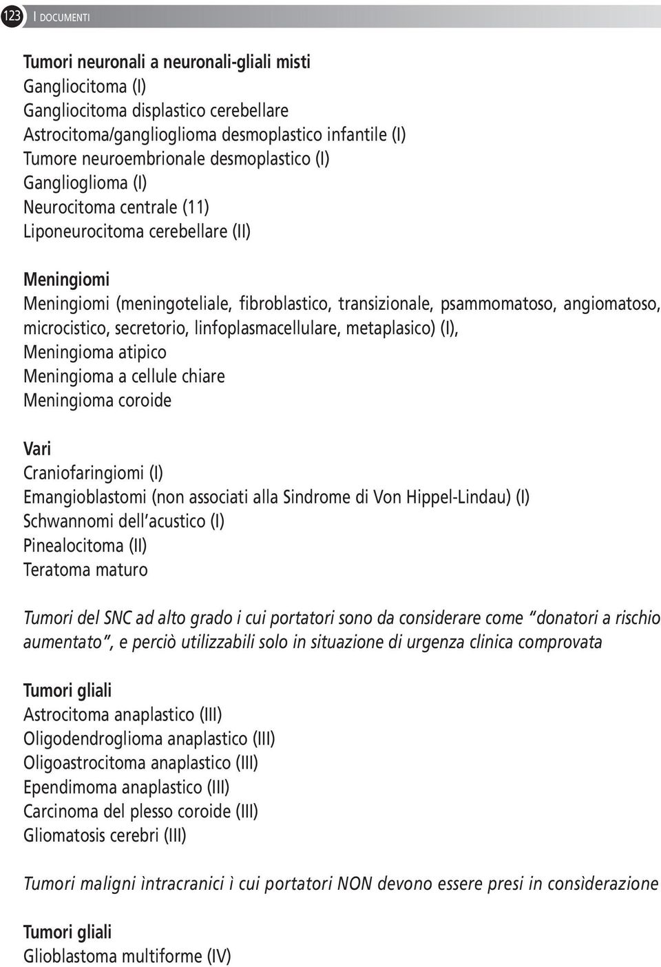 microcistico, secretorio, linfoplasmacellulare, metaplasico) (I), Meningioma atipico Meningioma a cellule chiare Meningioma coroide Vari Craniofaringiomi (I) Emangioblastomi (non associati alla