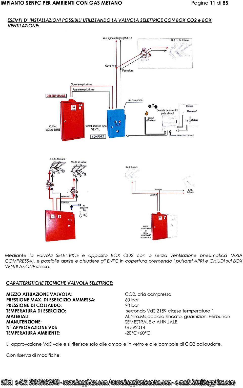 CARATTERISTICHE TECNICHE VALVOLA SELETTRICE: MEZZO ATTUAZIONE VALVOLA: CO2, aria compressa PRESSIONE MAX.