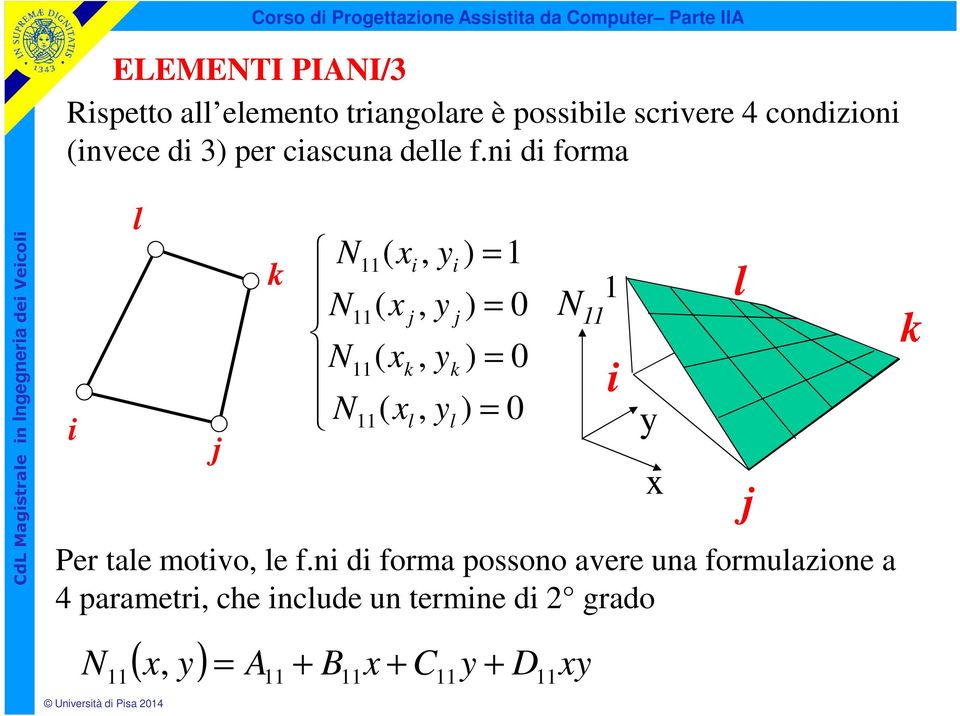 ni di forma i l j k N N N N 11 11 11 11 ( ( ( k ( j l i,,,, k l i j ) = 1 ) ) ) = = = 0 0 0 N