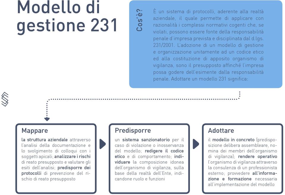 penale d impresa prevista e disciplinata dal d.lgs. 231/2001.