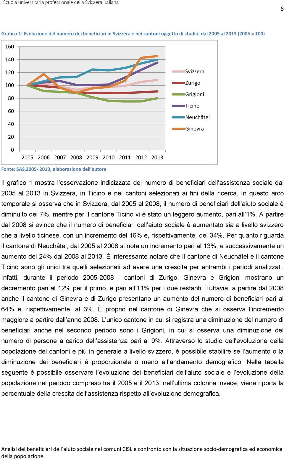 dal 2005 al 2013 in Svizzera, in Ticino e nei cantoni selezionati ai fini della ricerca.