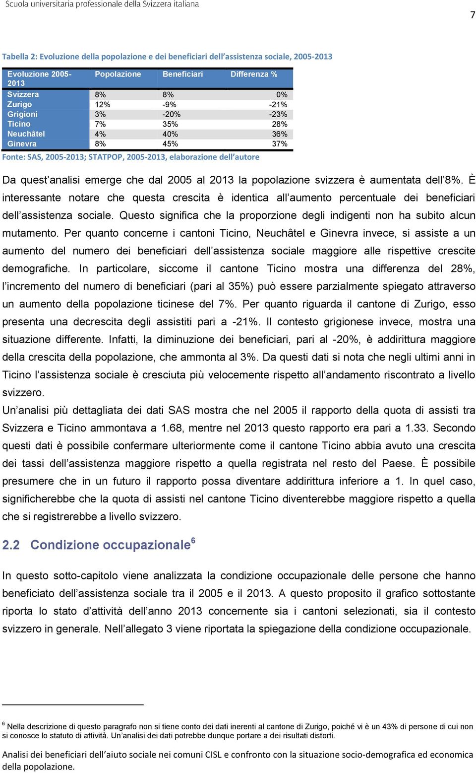 popolazione svizzera è aumentata dell 8%. È interessante notare che questa crescita è identica all aumento percentuale dei beneficiari dell assistenza sociale.