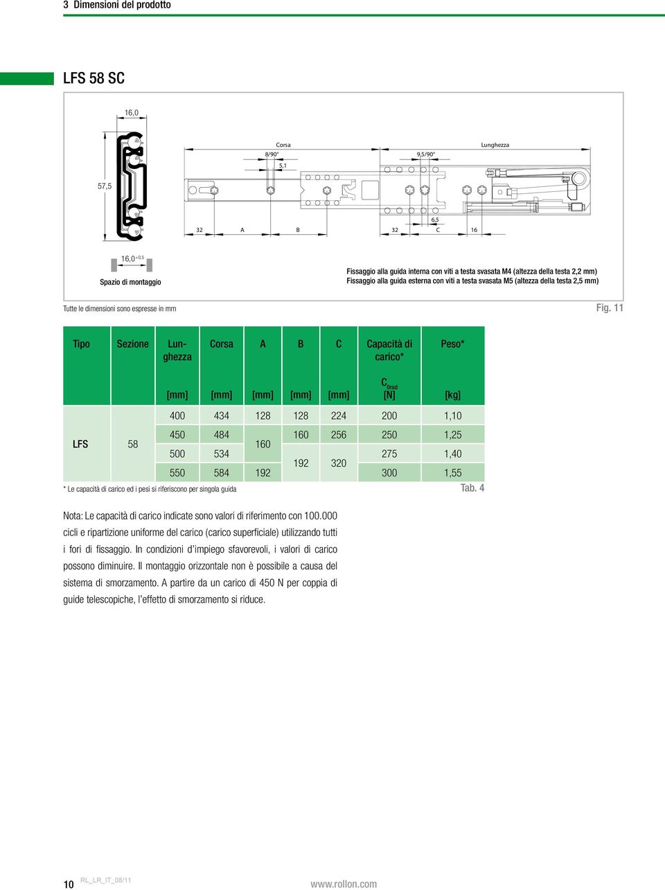 11 Tipo Sezione Lunghezza Corsa C Capacità di carico* Peso* C 0rad [N] [kg] LFS 58 * Le capacità di carico ed i pesi si riferiscono per singola guida 400 434 128 128 224 200 1,10 450 484 160 256 250