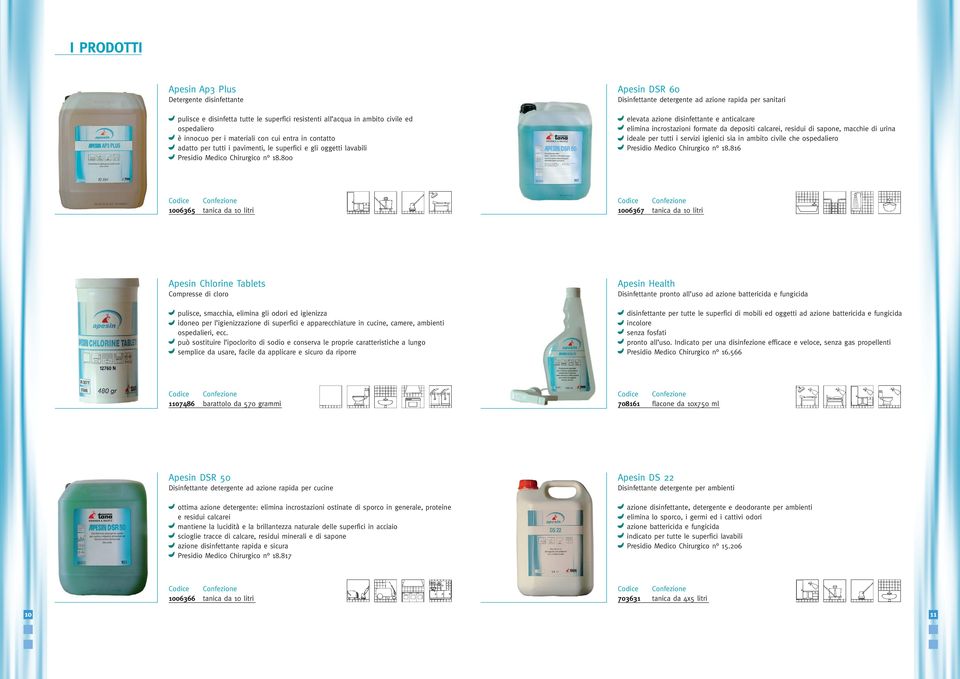 800 Apesin DSR 60 Disinfettante detergente ad azione rapida per sanitari elevata azione disinfettante e anticalcare elimina incrostazioni formate da depositi calcarei, residui di sapone, macchie di