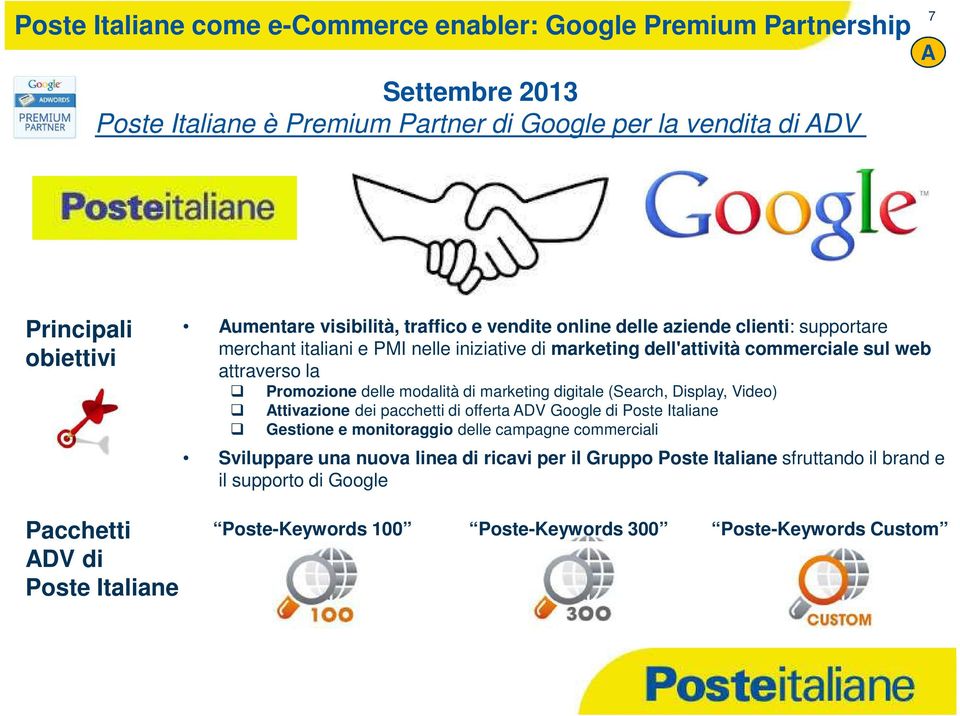 web attraverso la Promozione delle modalità di marketing digitale (Search, Display, Video) Attivazione dei pacchetti di offerta ADV Google di Poste Italiane Gestione e monitoraggio delle