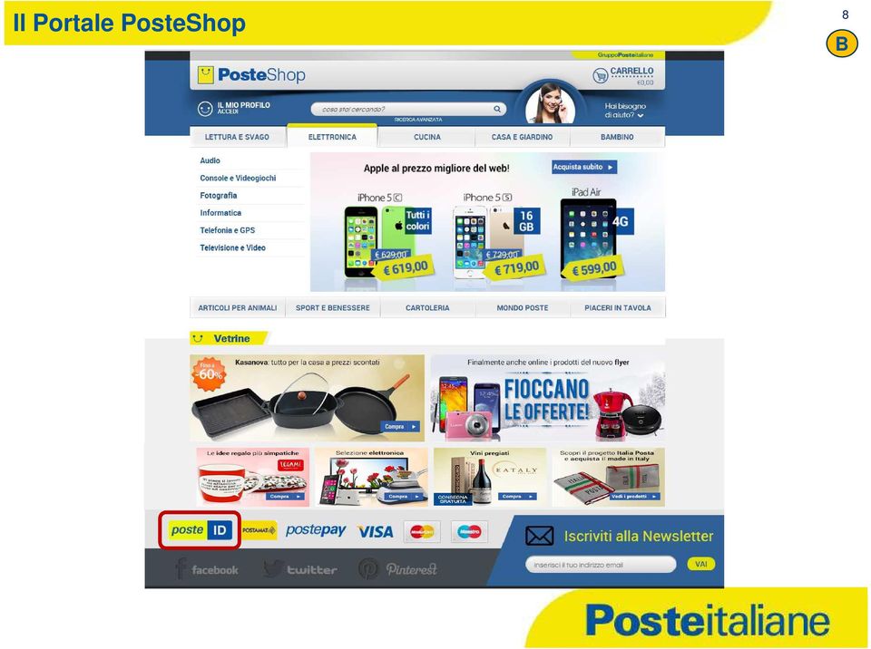 PosteShop