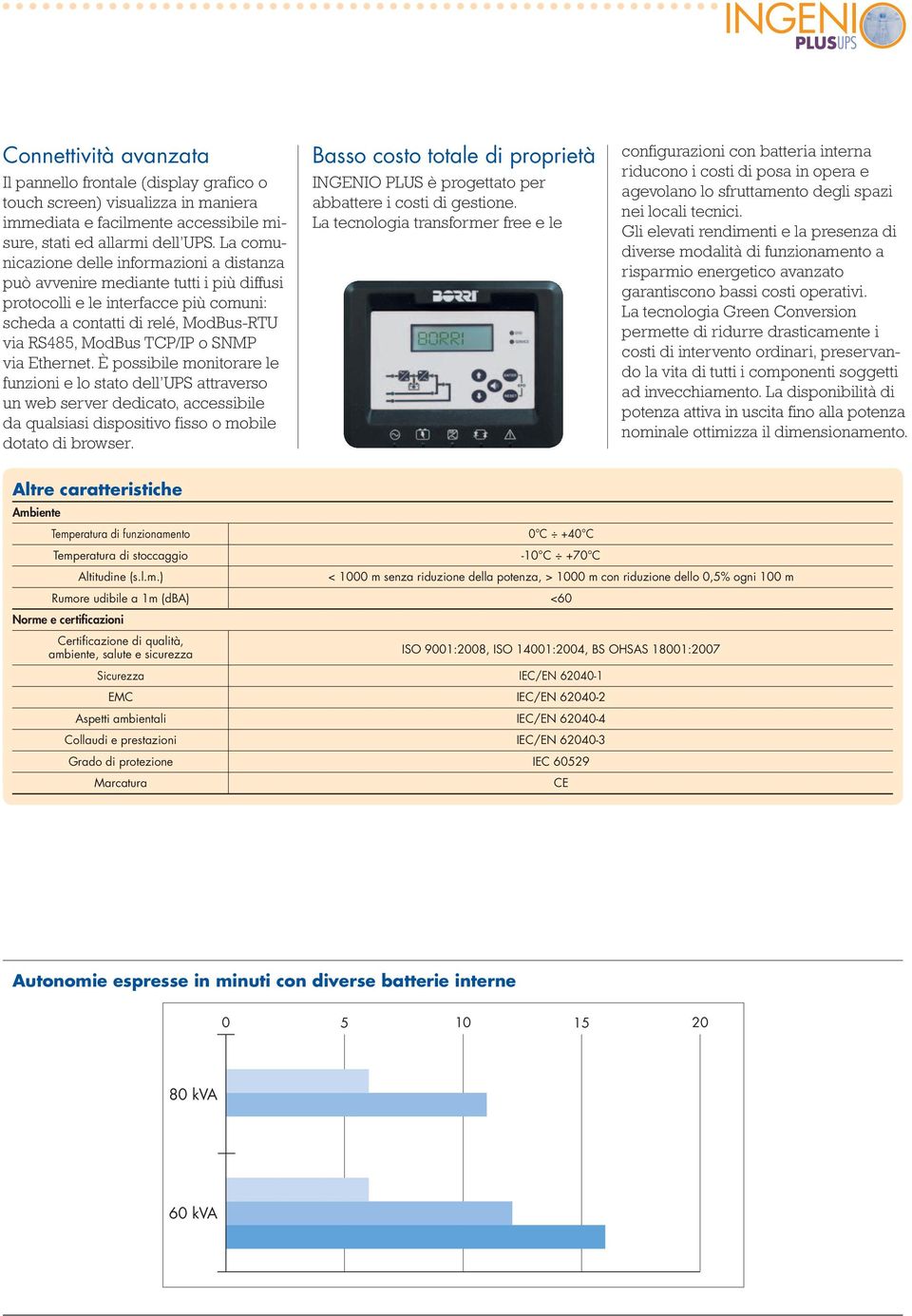 via Ethernet. È possibile monitorare le funzioni e lo stato dell UPS attraverso un web server dedicato, accessibile da qualsiasi dispositivo fisso o mobile dotato di browser.