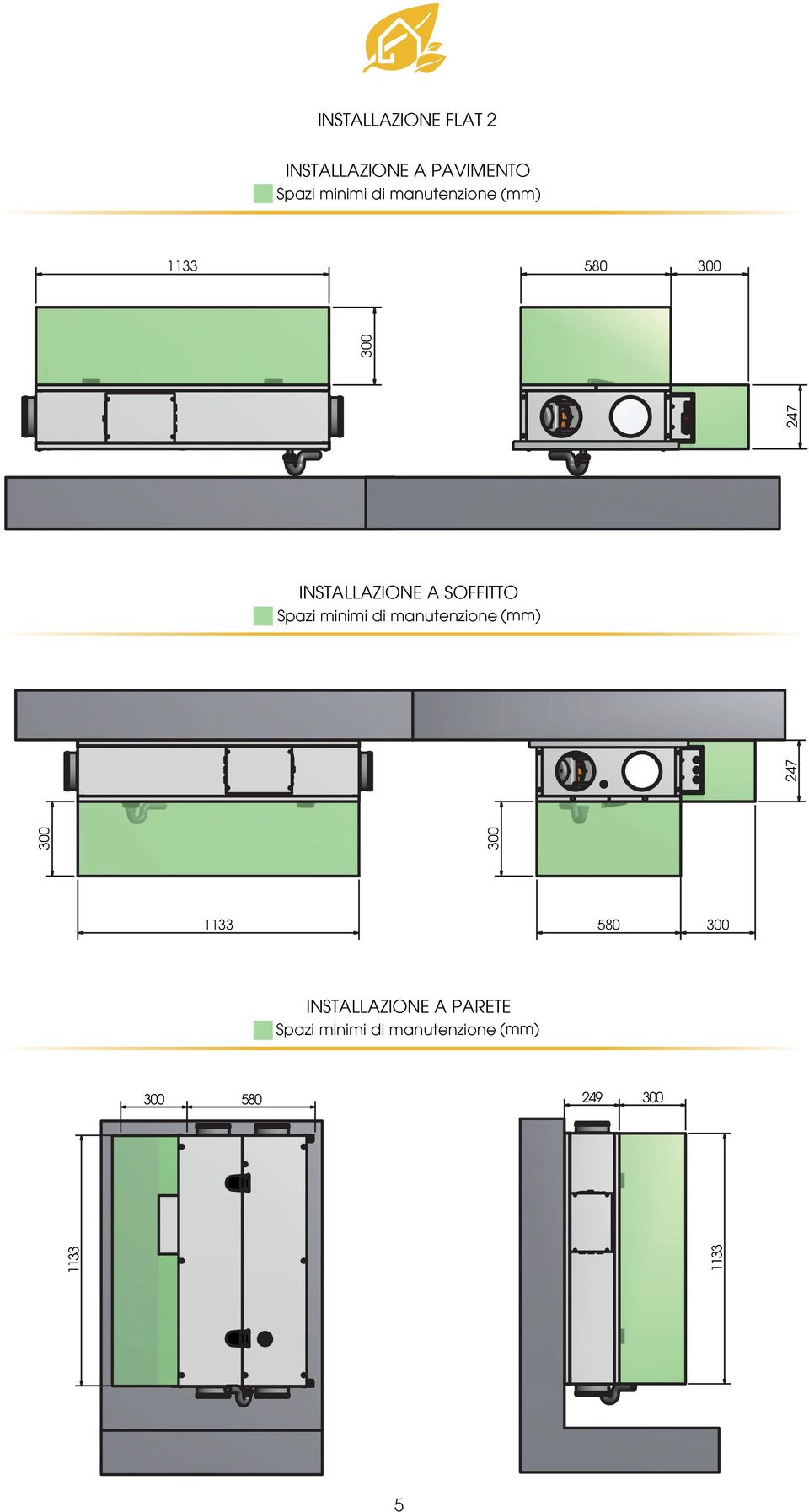 INSTALLAZIONE A SOFFITTO Spazi minimi di manutenzione (mm)