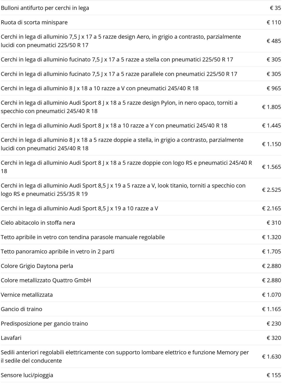 305 Cerchi in lega di alluminio 8 J x 18 a 10 razze a V con pneumatici 245/40 R 18 965 Cerchi in lega di alluminio Audi Sport 8 J x 18 a 5 razze design Pylon, in nero opaco, torniti a specchio con