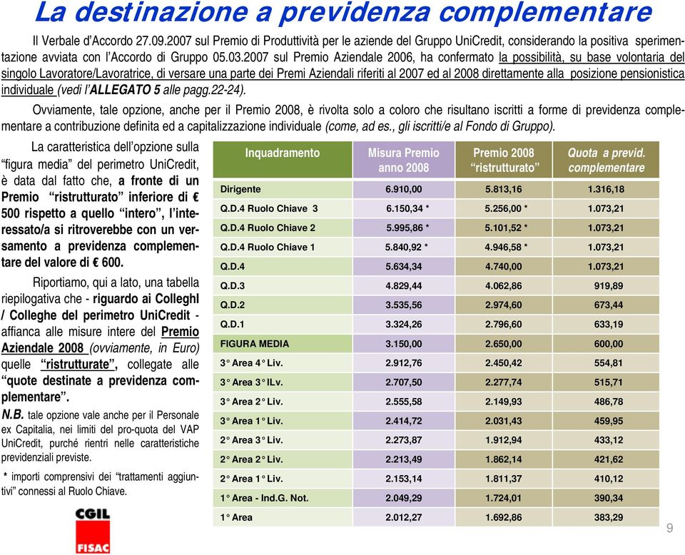 2007 sul Premio Aziendale 2006, ha confermato la possibilità, su base volontaria del singolo Lavoratore/Lavoratrice, di versare una parte dei Premi Aziendali riferiti al 2007 ed al 2008 direttamente