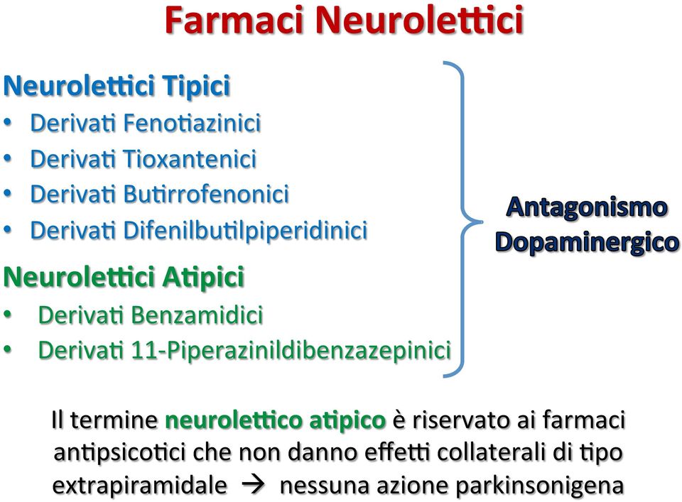 Deriva/ 11- Piperazinildibenzazepinici Il termine neurole-co axpico è riservato ai farmaci