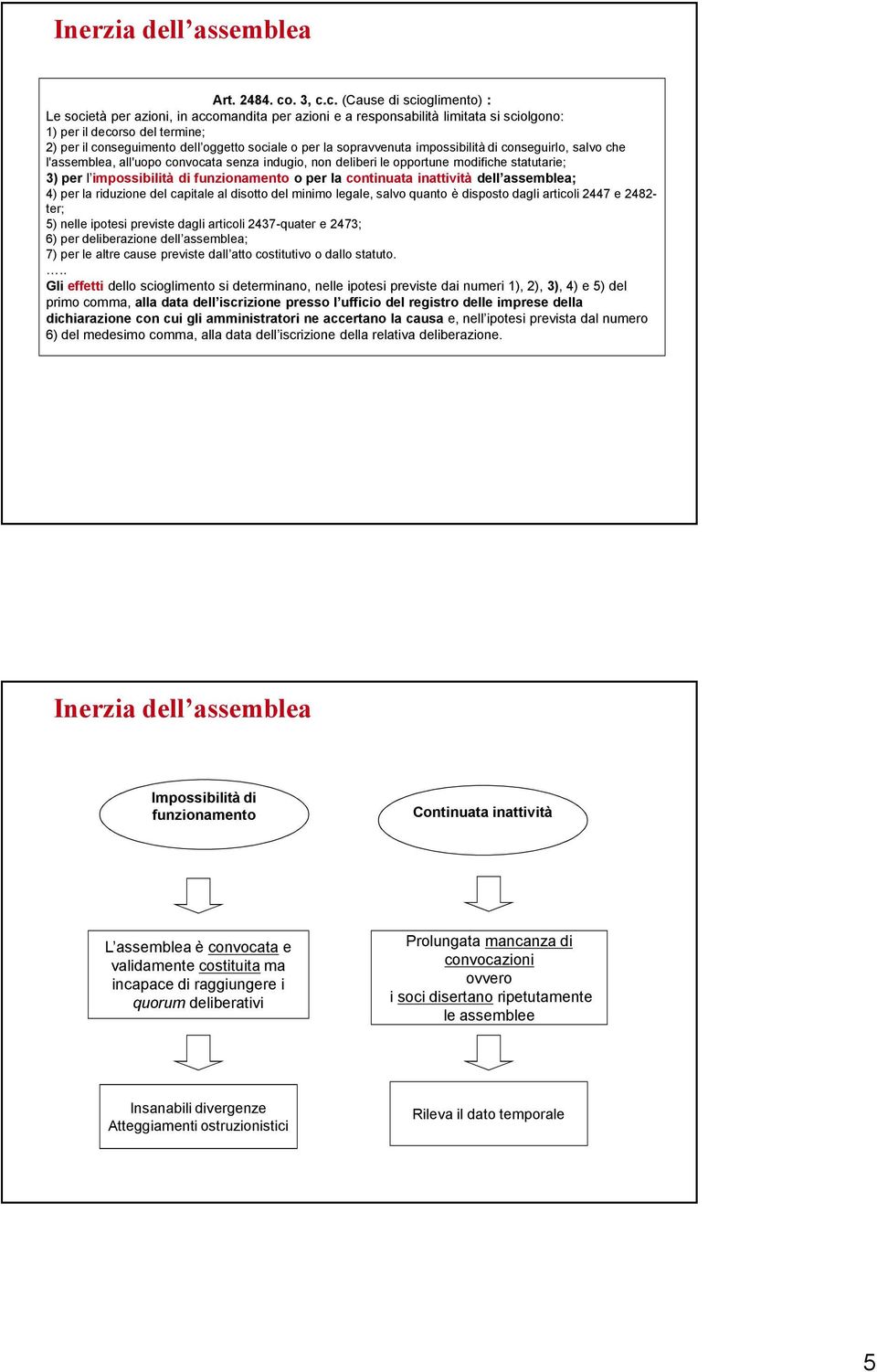 c. (Cause di scioglimento) : Le società per azioni, in accomandita per azioni e a responsabilità limitata si sciolgono: 1) per il decorso del termine; 2) per il conseguimento dell oggetto sociale o