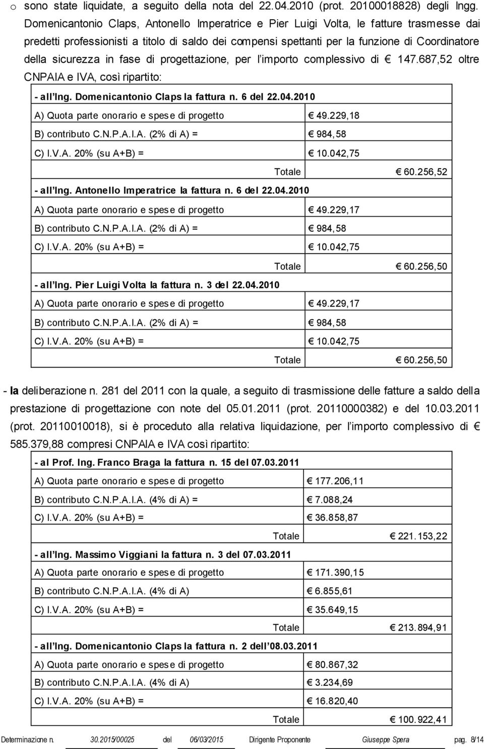 sicurezza in fase di progettazione, per l importo complessivo di 147.687,52 oltre CNPAIA e IVA, così ripartito: - all Ing. Domenicantonio Claps la fattura n. 6 del 22.04.