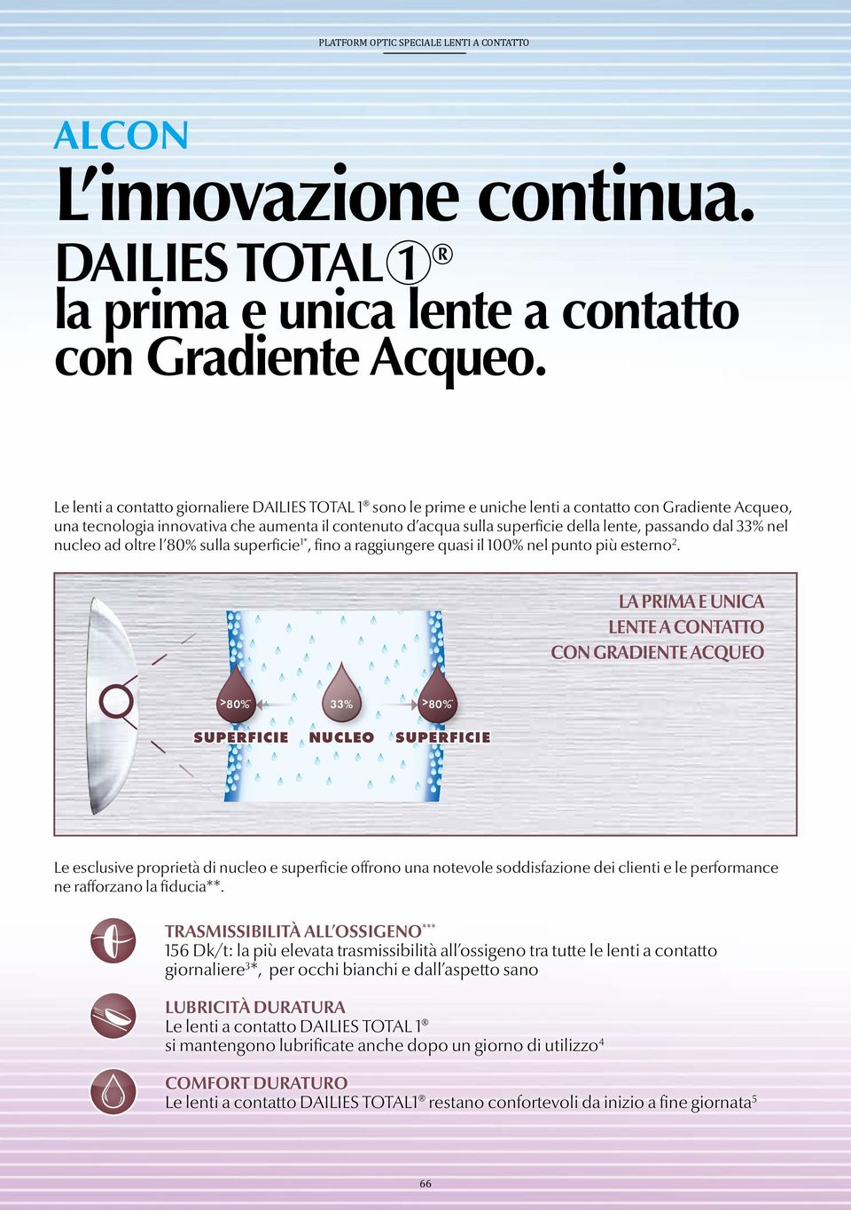 3 Le lenti a contatto giornaliere DAILIES TOTAL 1 sono le prime e uniche lenti a contatto con Gradiente Acqueo, una tecnologia innovativa che aumenta il contenuto d acqua sulla superficie della