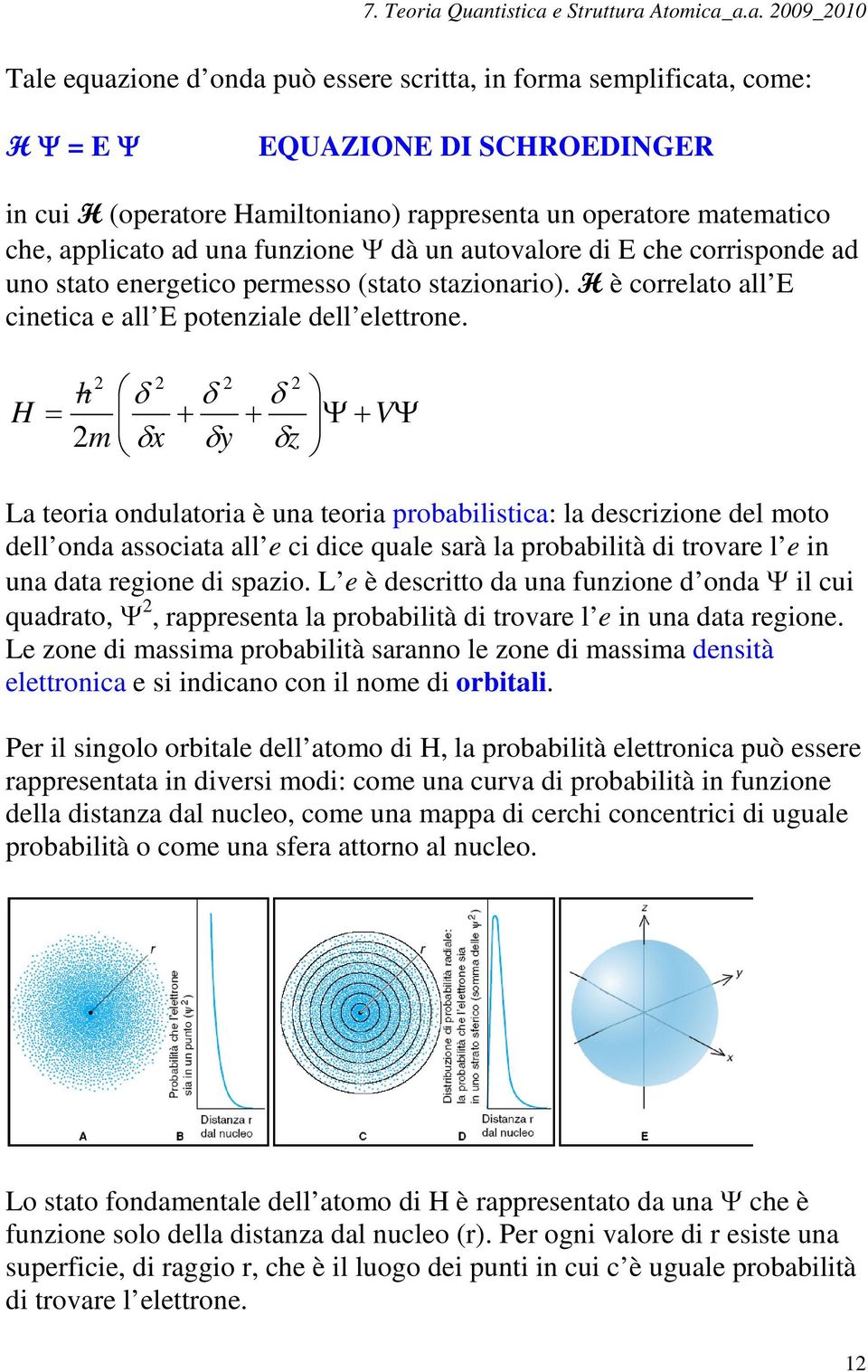 H h δ δ δ = + + Ψ + VΨ m δx δy δz La teoria ondulatoria è una teoria probabilistica: la descrizione del moto dell onda associata all e ci dice quale sarà la probabilità di trovare l e in una data