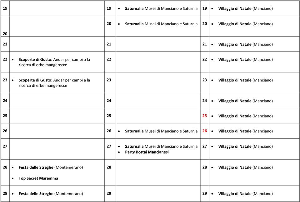 Natale (Manciano) 24 24 24 Villaggio di Natale (Manciano) 25 25 25 Villaggio di Natale (Manciano) 26 26 Saturnalia Musei di Manciano e Saturnia 26 Villaggio di Natale (Manciano) 27 27 Saturnalia