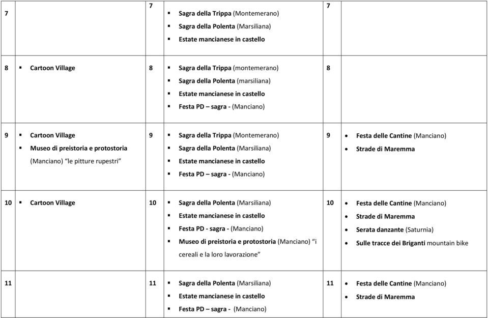 (Marsiliana) Estate mancianese in castello Festa PD sagra - (Manciano) 9 Festa delle Cantine (Manciano) Strade di Maremma 10 Cartoon Village 10 Sagra della Polenta (Marsiliana) Estate mancianese in