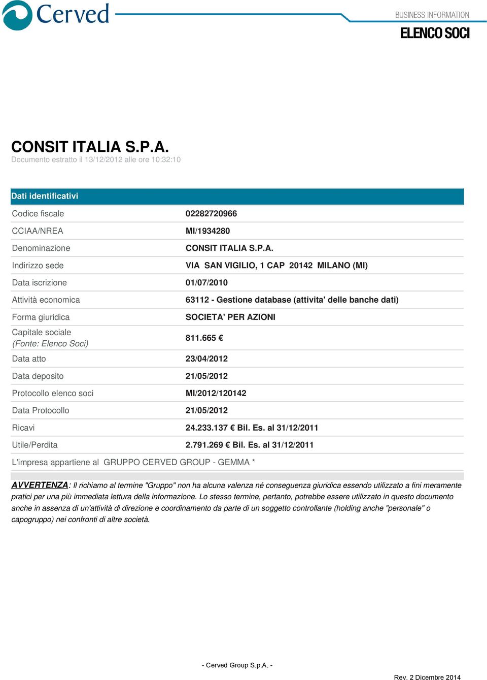 MILANO (MI) Data iscrizione 01/07/2010 Attività economica Forma giuridica Capitale sociale (Fonte: Elenco Soci) 63112 - Gestione database (attivita' delle banche dati) SOCIETA' PER AZIONI 811.