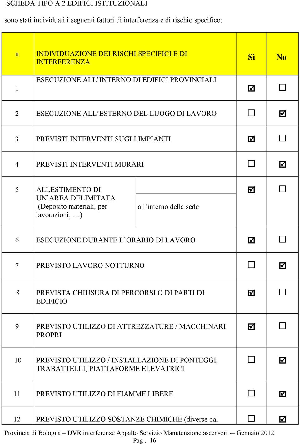 EDIFICI PROVINCIALI 2 ESECUZIONE ALL ESTERNO DEL LUOGO DI LAVORO 3 PREVISTI INTERVENTI SUGLI IMPIANTI 4 PREVISTI INTERVENTI MURARI 5 ALLESTIMENTO DI UN AREA DELIMITATA (Deposito materiali, per