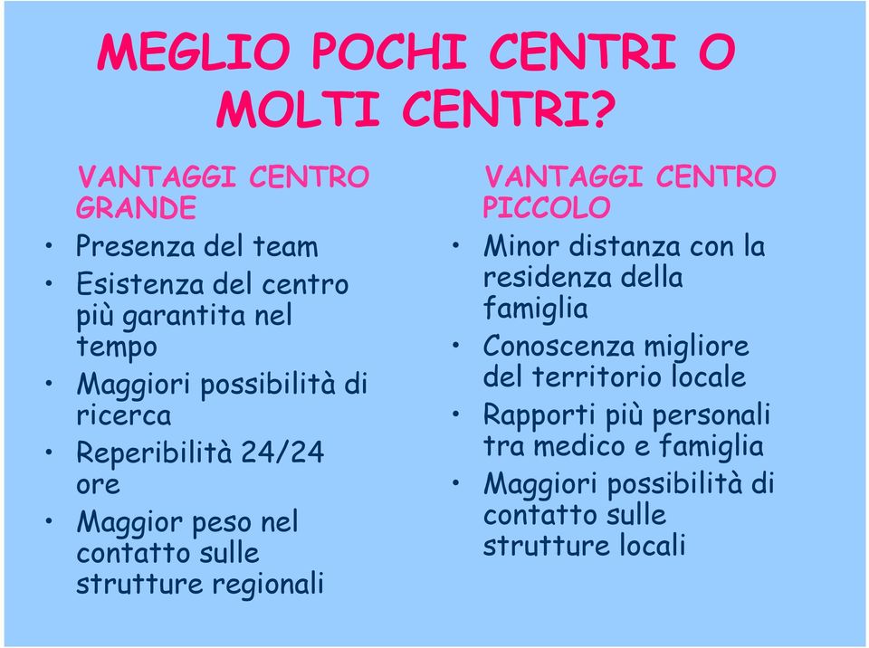 ricerca Reperibilità 24/24 ore Maggior peso nel contatto sulle strutture regionali VANTAGGI CENTRO PICCOLO