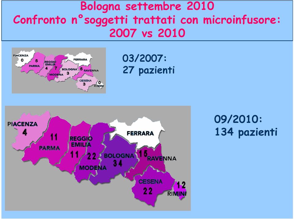 con microinfusore: 2007 vs 2010