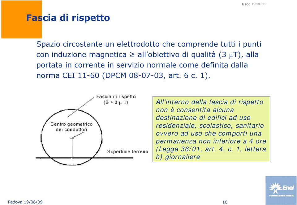 All interno della fascia di rispetto non è consentita alcuna destinazione di edifici ad uso residenziale, scolastico, sanitario