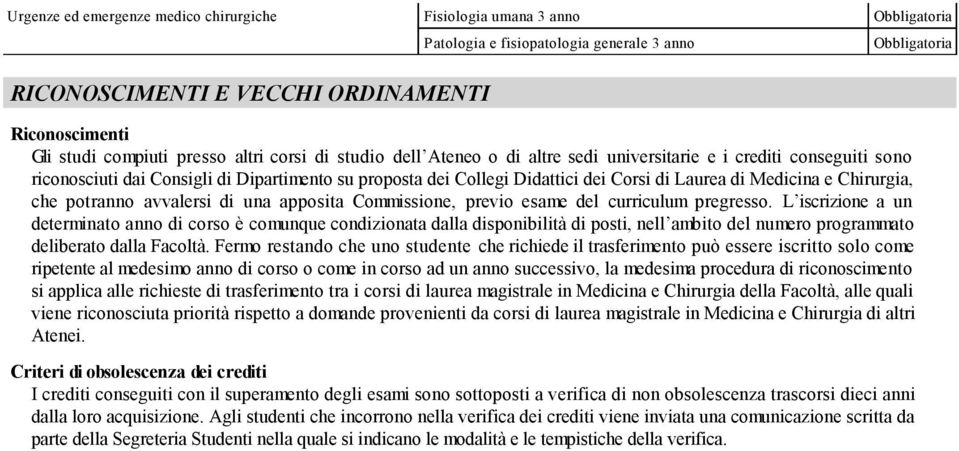 apposita Commissione, previo esame del curriculum pregresso.