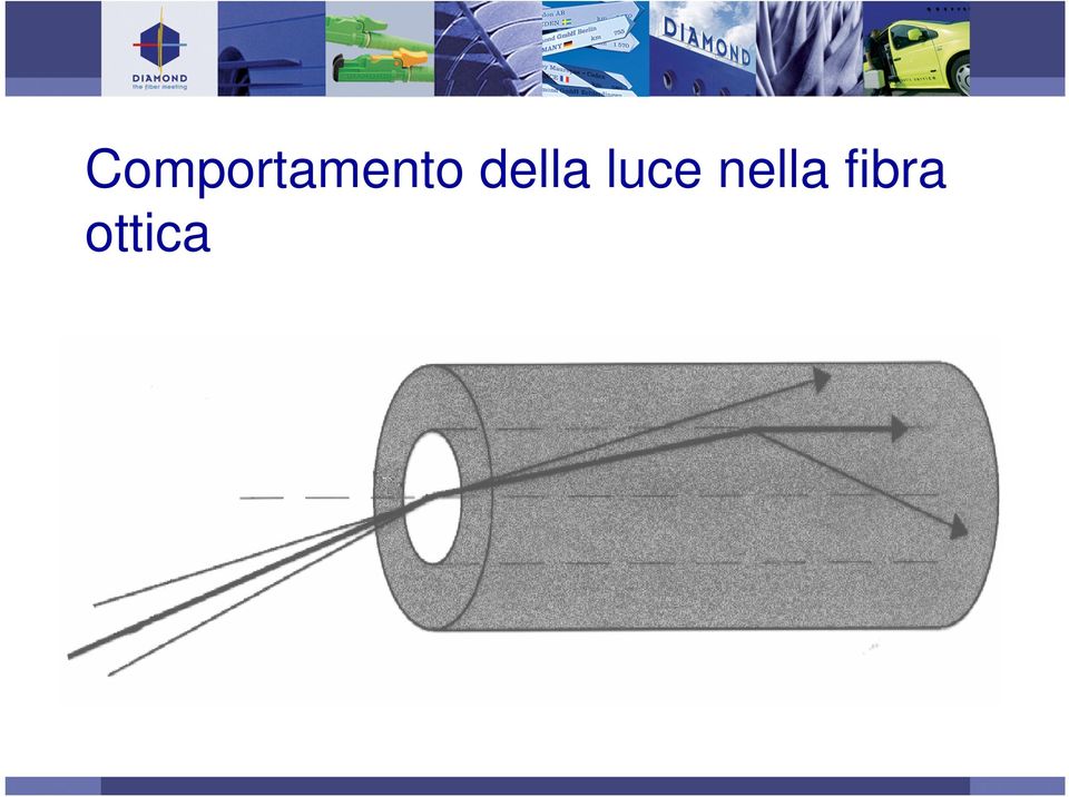 fibra ottica