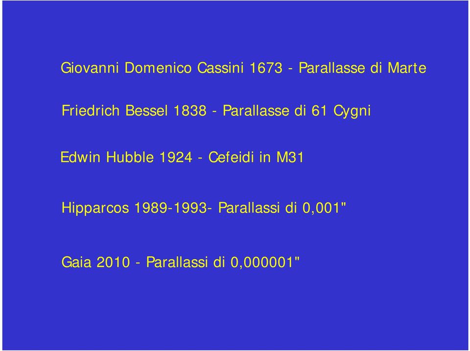 Hubble 1924 - Cefeidi in M31 Hipparcos 1989-1993-
