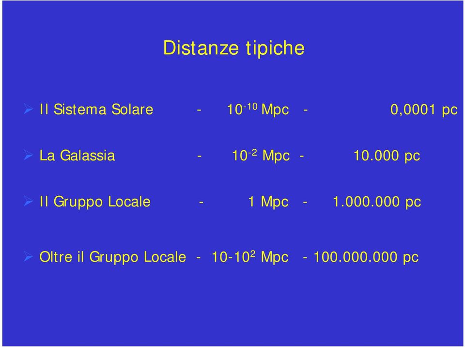 000 pc Il Gruppo Locale - 1 Mpc - 1.000.000 pc