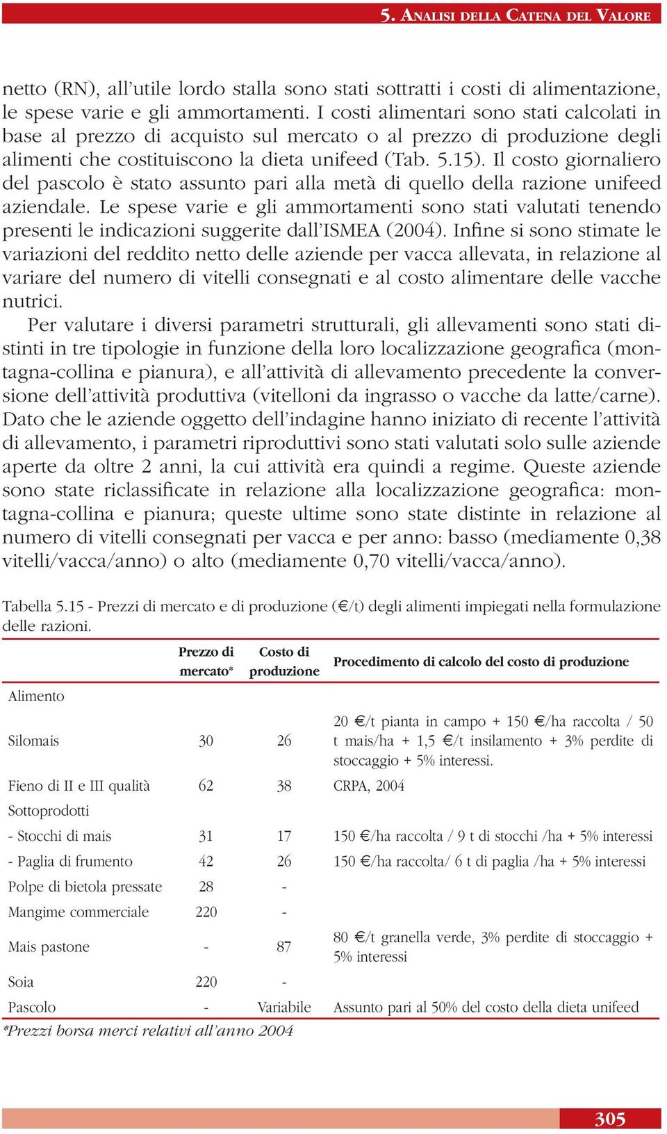 Il costo giornaliero del pascolo è stato assunto pari alla metà di quello della razione unifeed aziendale.