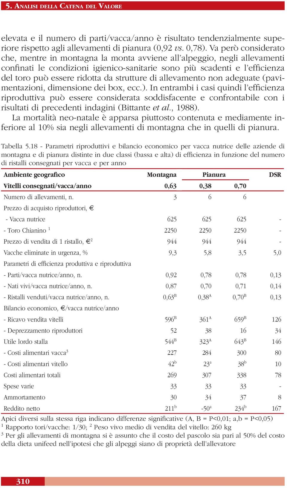 strutture di allevamento non adeguate (pavimentazioni, dimensione dei box, ecc.).