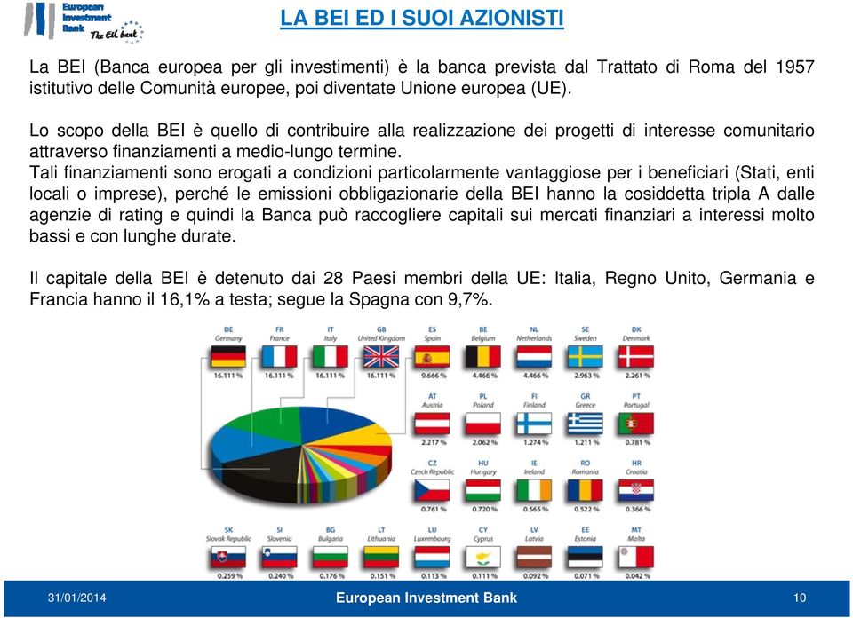 Tali finanziamenti sono erogati a condizioni particolarmente vantaggiose per i beneficiari (Stati, enti locali o imprese), perché le emissioni obbligazionarie della BEI hanno la cosiddetta tripla A