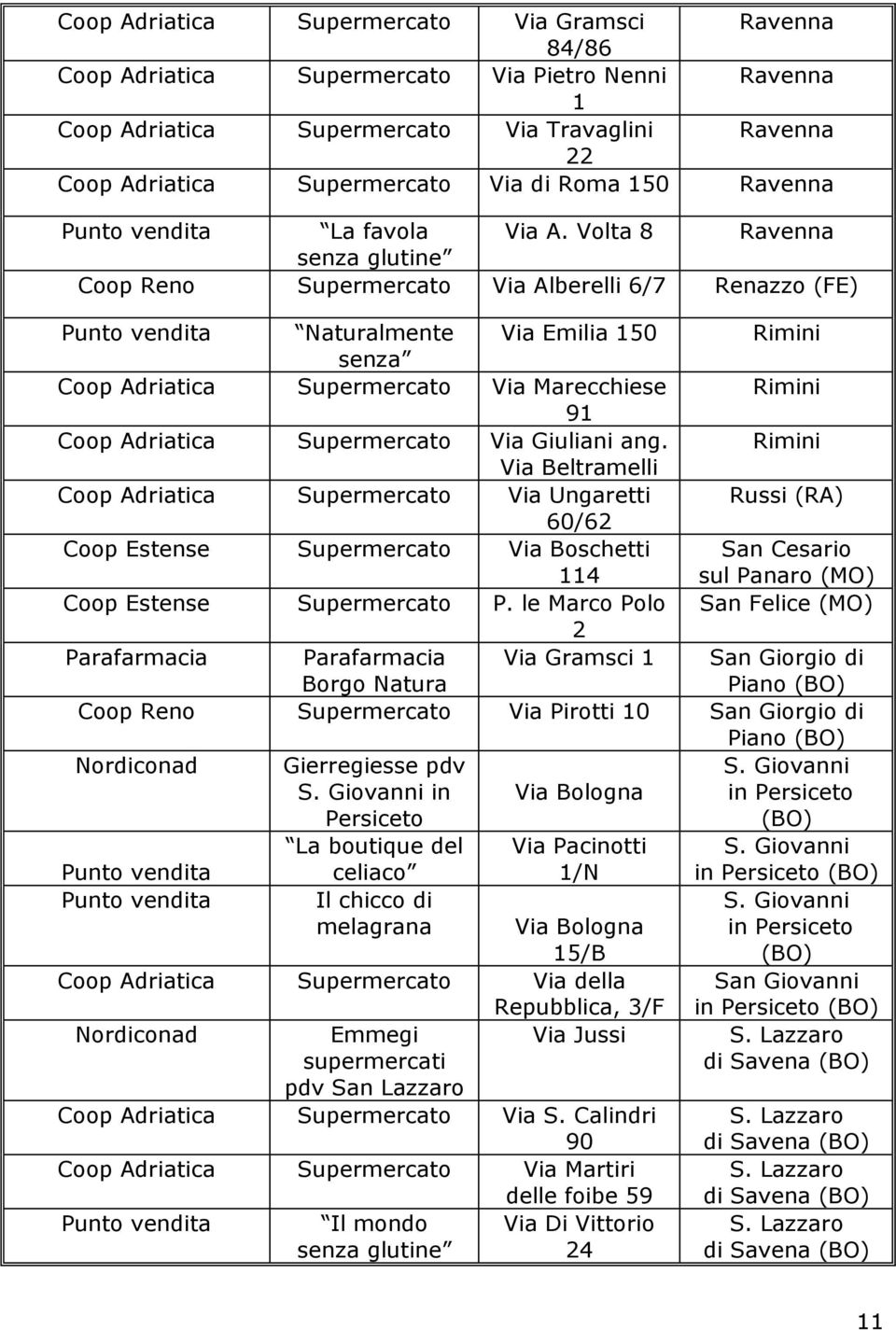 Volta 8 Ravenna senza glutine Coop Reno Supermercato Via Alberelli 6/7 Renazzo (FE) Naturalmente Via Emilia 150 Rimini senza Coop Adriatica Supermercato Via Marecchiese Rimini 91 Coop Adriatica