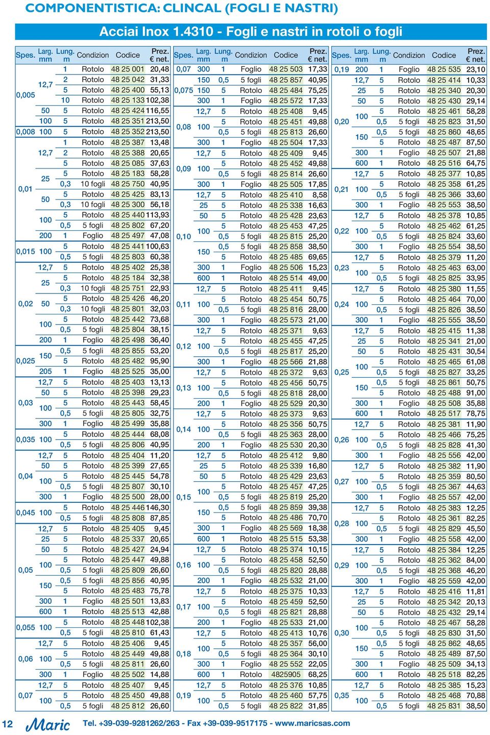 352 213, 1 Rotolo 48 387 13,48 2 Rotolo 48 388 20,65 5 Rotolo 48 085 37,63 0,01 5 Rotolo 48 183 58,28 0,3 10 fogli 48 7 40,95 5 Rotolo 48 4 83,13 0,3 10 fogli 48 300 56,18 5 Rotolo 48 440 113,93 0,5