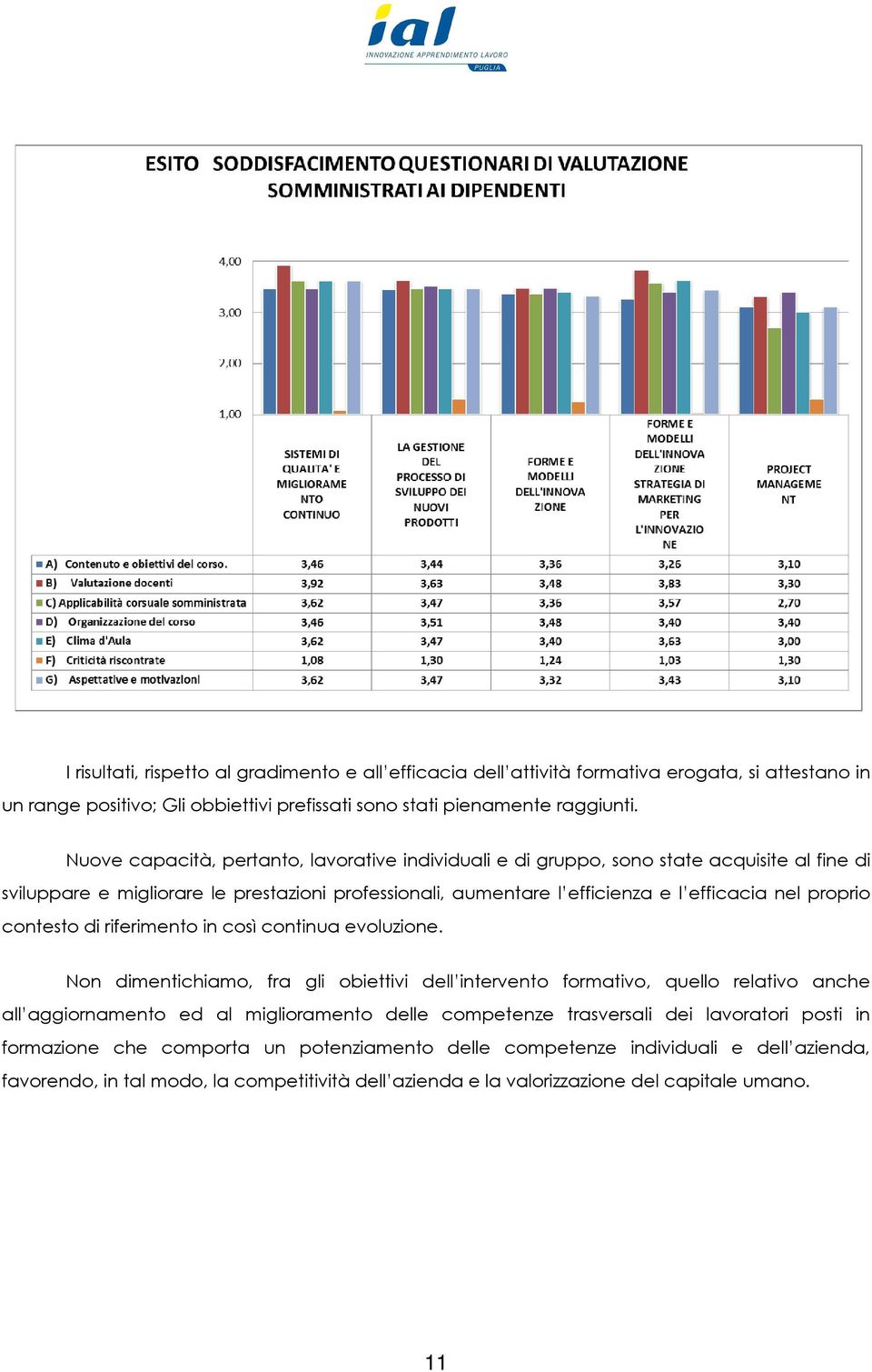 contesto di riferimento in così continua evoluzione.