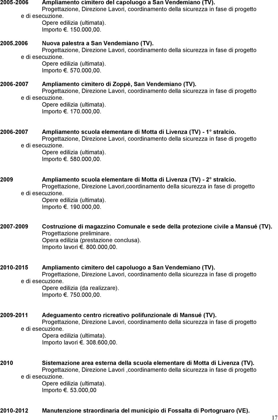 2006-2007 Ampliamento cimitero di Zoppè, San Vendemiano (TV). Progettazione, Direzione Lavori, coordinamento della sicurezza in fase di progetto Opere edilizia (ultimata). Importo. 170.000,00.