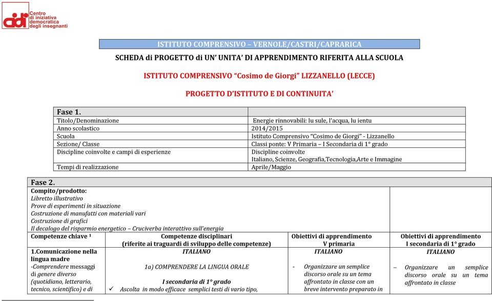 CONTINUITA Titolo/Denominazione Energie rinnovabili: lu sule, l acqua, lu ientu Anno scolastico 2014/2015 Scuola Istituto Comprensivo Cosimo de Giorgi - Lizzanello Sezione/ Classe Classi ponte: I