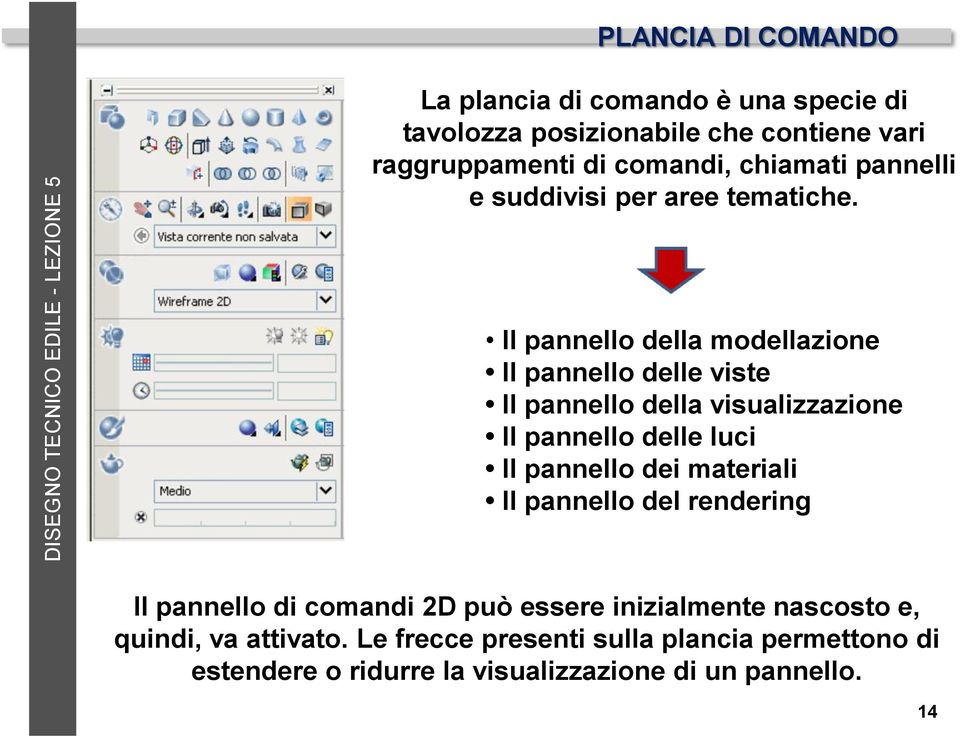 Il pannello della modellazione Il pannello delle viste Il pannello della visualizzazione Il pannello delle luci Il pannello dei