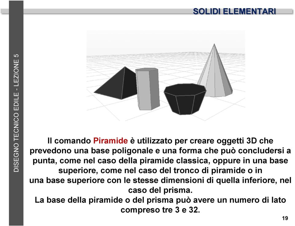 superiore, come nel caso del tronco di piramide o in una base superiore con le stesse dimensioni di quella