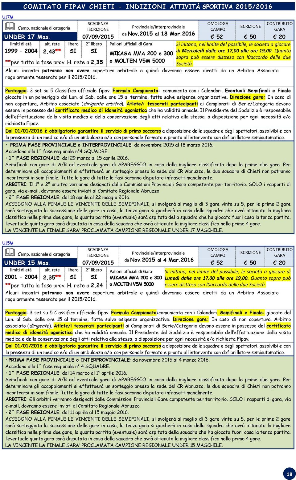 rete a 2,35 MIKASA MVA 200 e 300 o MOLTEN V5M 5000 di Mercoledì dalle ore 17,00 alle ore 19,00. Quanto sopra può essere distteso con l0accordo delle due Società.