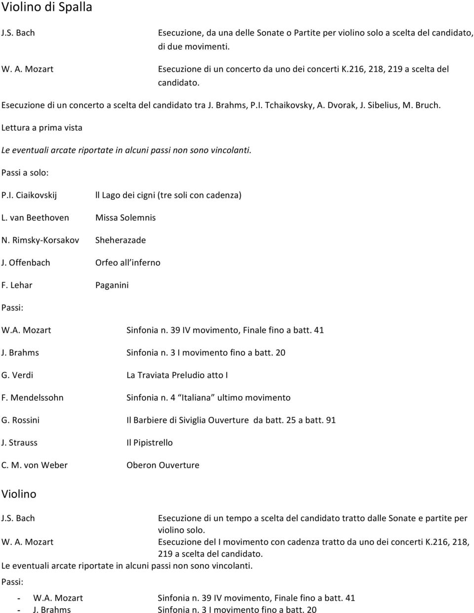 Lettura a prima vista Le eventuali arcate riportate in alcuni passi non sono vincolanti. Passi a solo: P.I. Ciaikovskij ll Lago dei cigni (tre soli con cadenza) L. van Beethoven Missa Solemnis N.