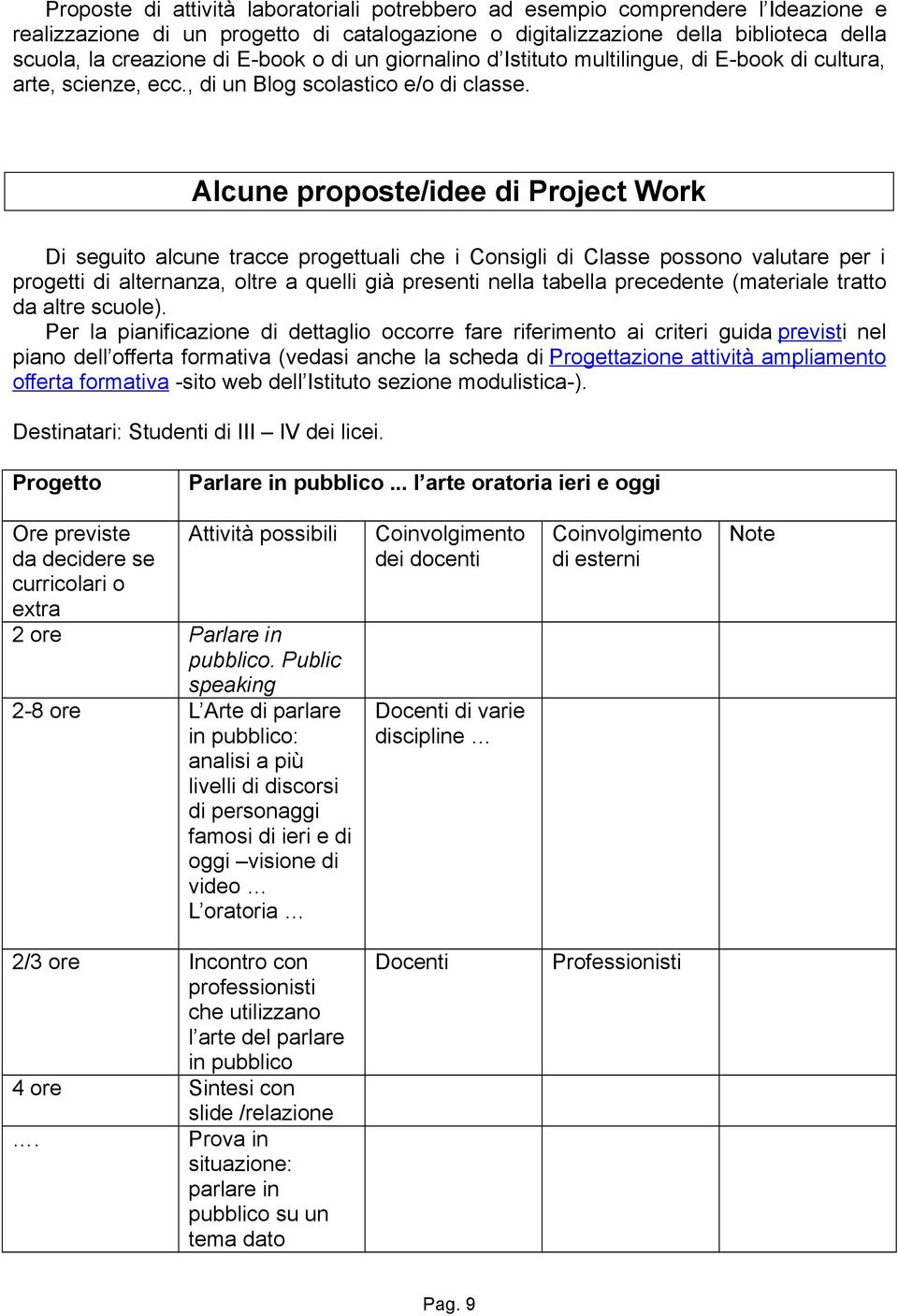 Alcune proposte/idee di Project Work Di seguito alcune tracce progettuali che i Consigli di Classe possono valutare per i progetti di alternanza, oltre a quelli già presenti nella tabella precedente