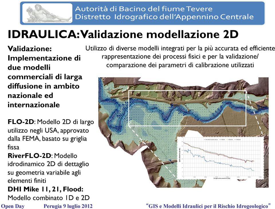 TR100 TR200 40 35 Quota altimetrica [m slm] FLO-2D: Modello 2D di largo utilizzo negli USA, approvato dalla FEMA, basato su griglia fissa RiverFLO-2D: Modello idrodinamico 2D di dettaglio su