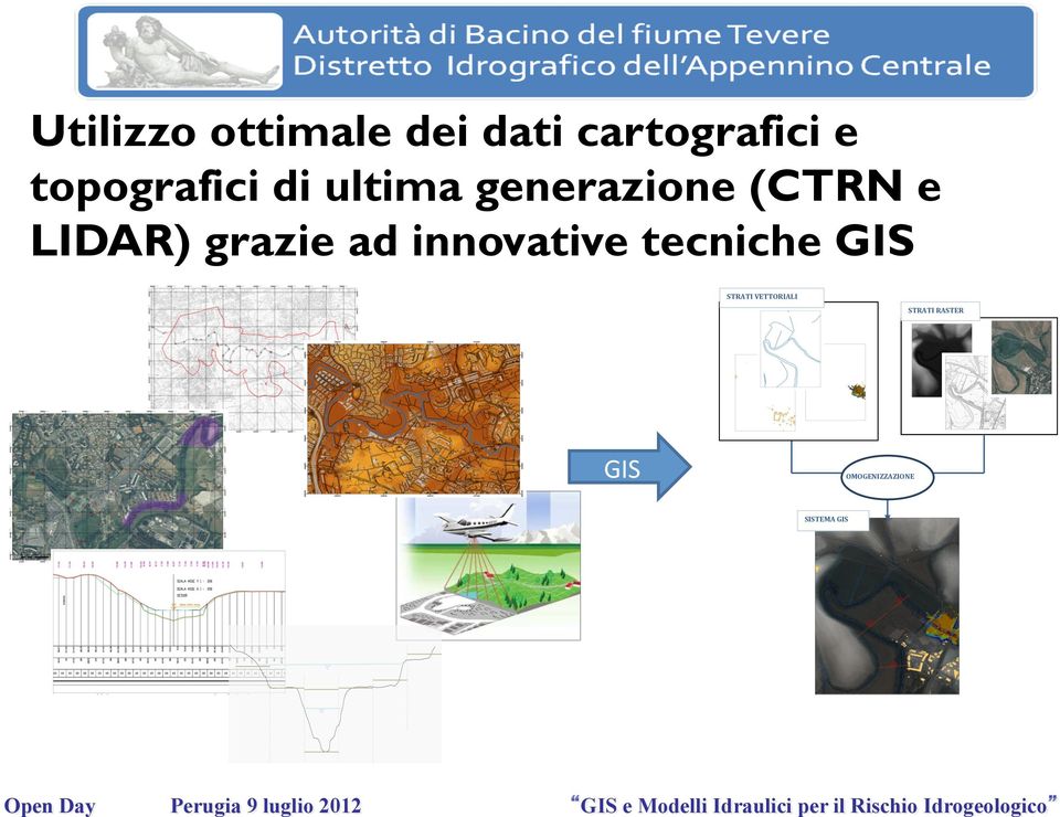 VETTORIALI STRATI RASTER GIS OMOGENIZZAZIONE SISTEMA GIS!